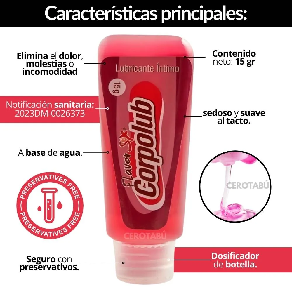 Lubricante Intimo Anal Corpolub A Base De Agua x 15g