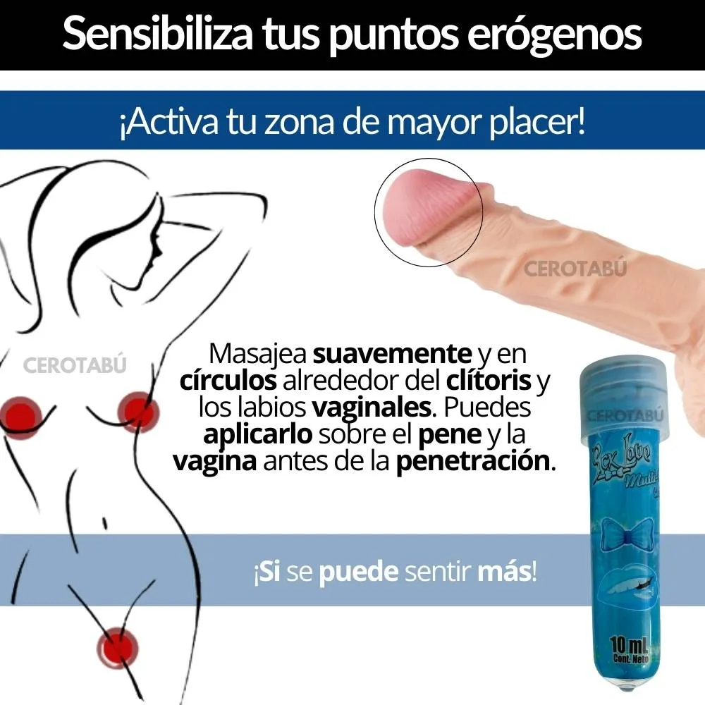 Lubricante Multiorgasmos Sensación Fría Saborizado x 10ml 