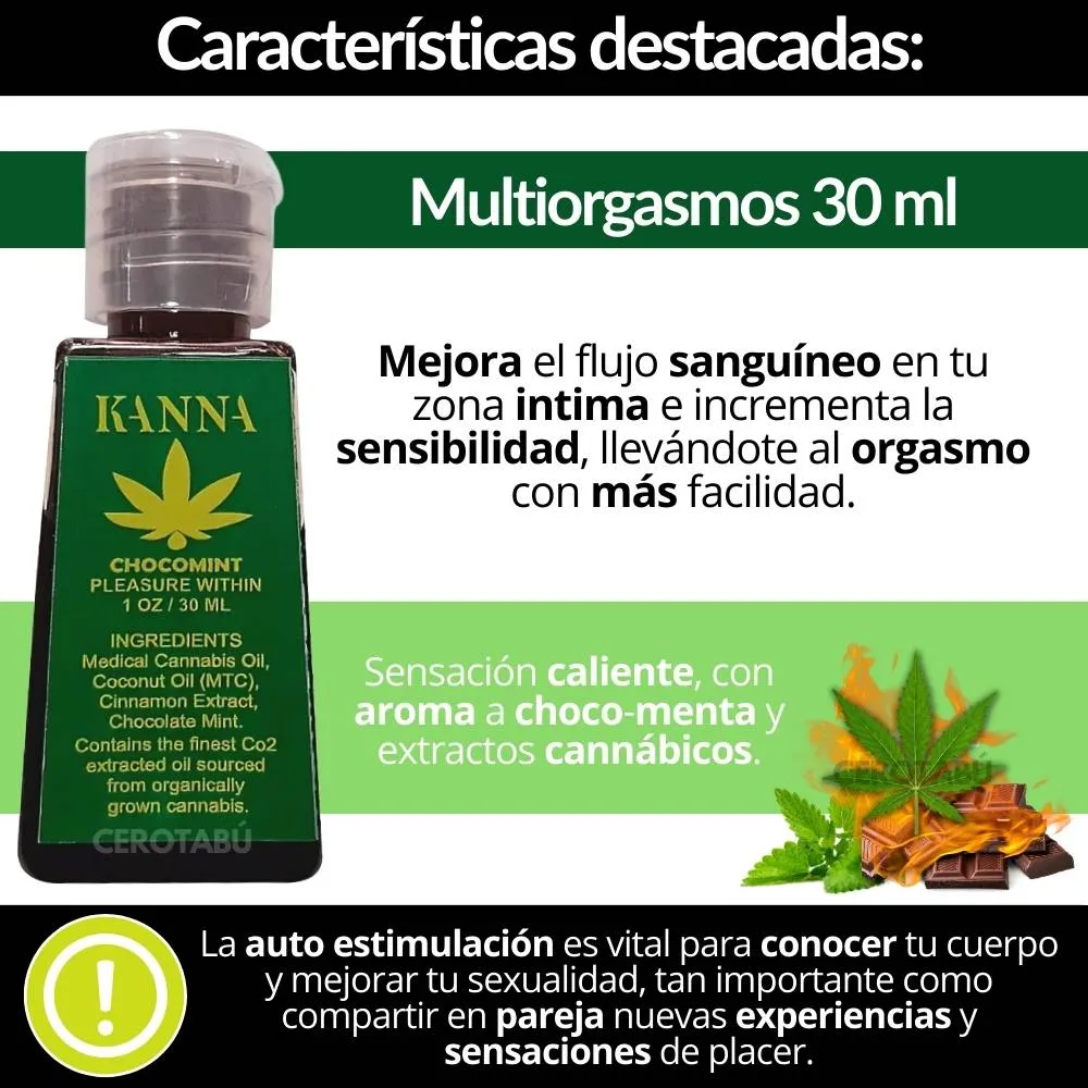Lubricante Multiorgasmos Con Extracto De Cannabis 30 ml 