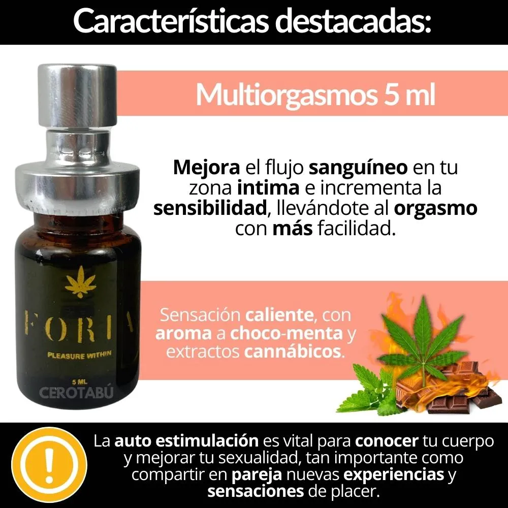 Lubricante Multiorgasmos Aceite Extractos Cannábicos 5 ml