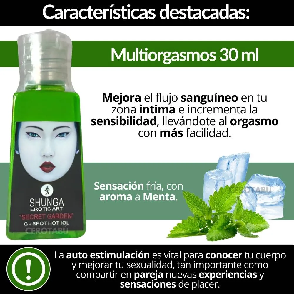 Lubricante Multiorgasmos Frio Aroma A Menta 30 ml 