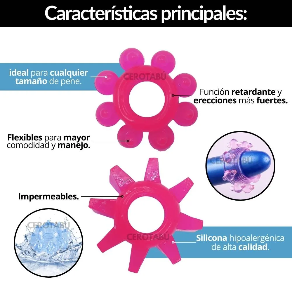 Anillo Para Pene Retardante + Dureza + Grosor + Rendimiento