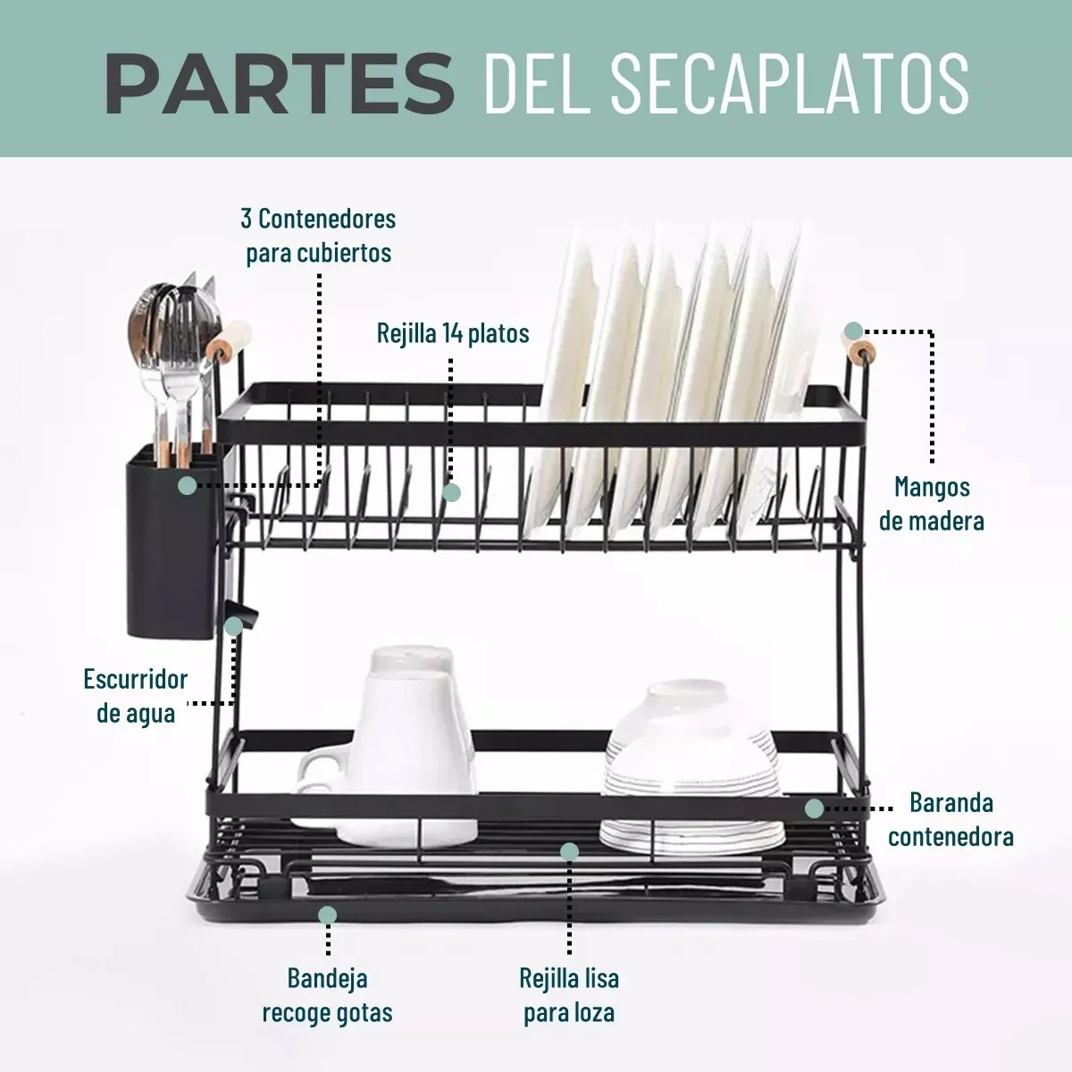 Secaplatos Escurridor Loza 2 Niveles Inoxidable 