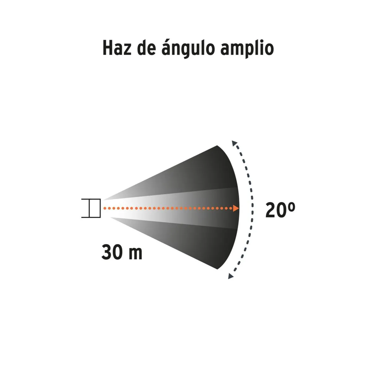 Linterna Para Cabeza Led 65 Lumenes Truper