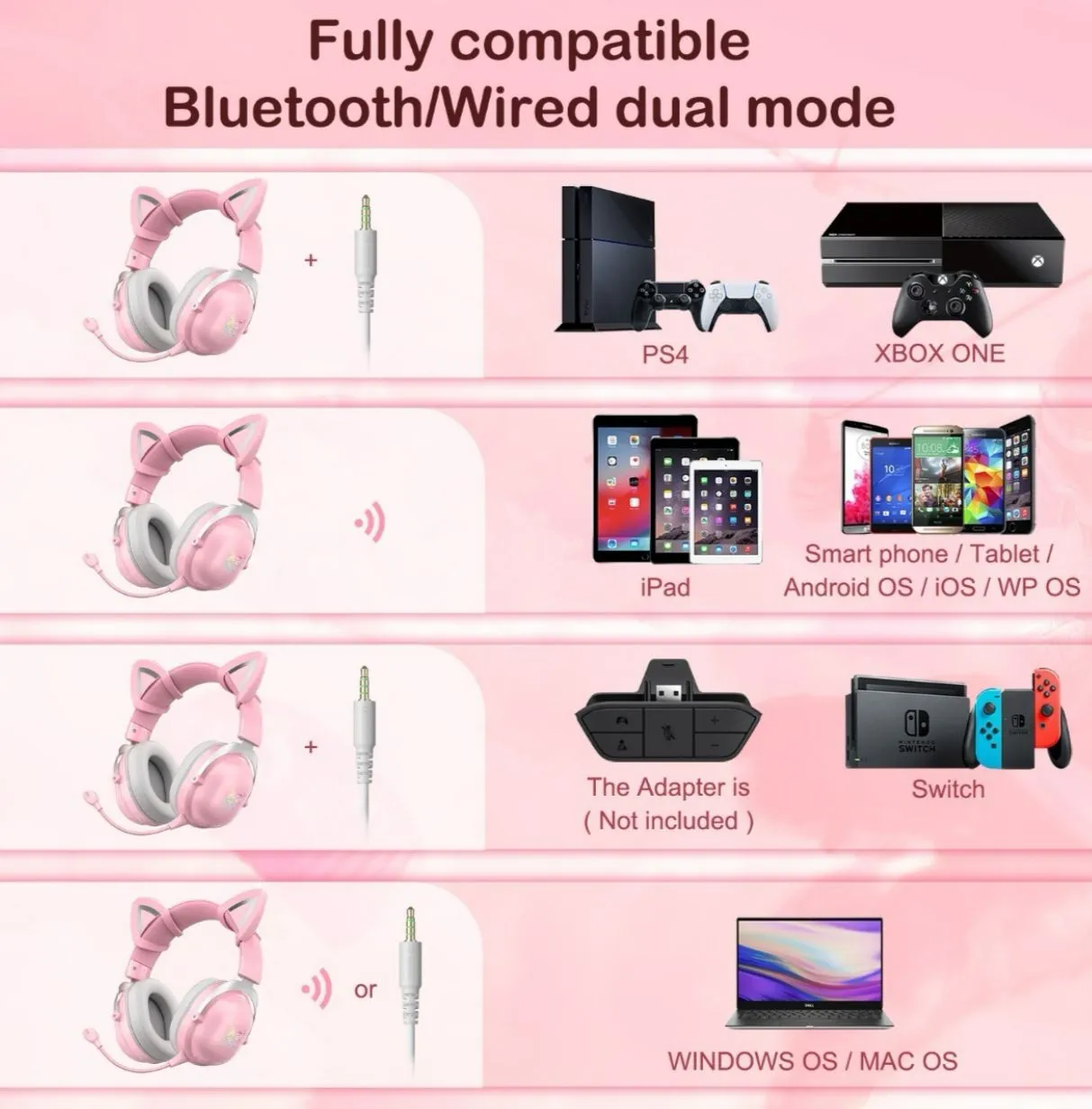 Diadema Gamer Onikuma B20  Bluetooth Diseño De Gato Para Pc, Xbox, Ps4, Ps5