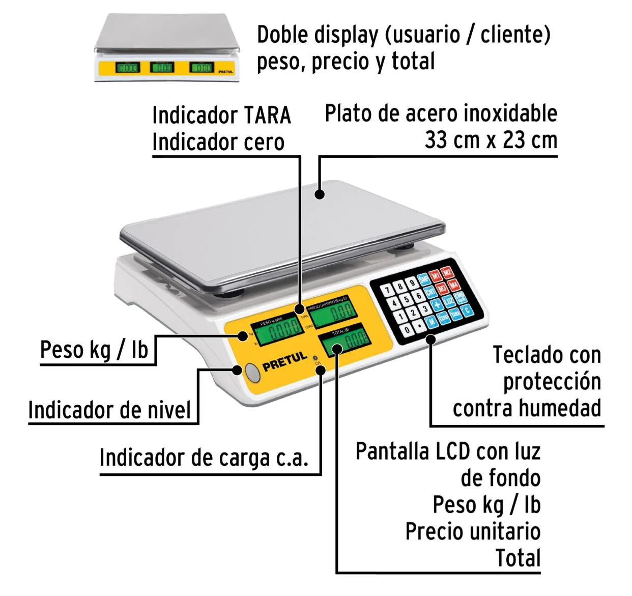 Báscula Electrónica Pretul Con Multifunciones Capacidad De 40Kg 