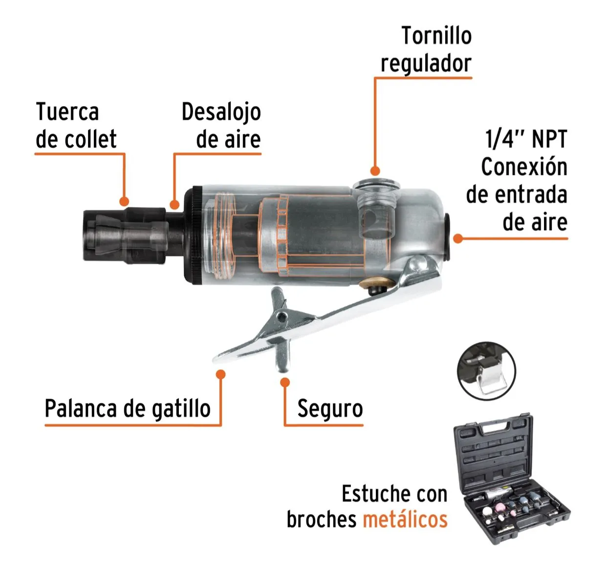 Kit De Mini Pulidora Esmeriladora 1/4" Con Estuche Plástico Truper