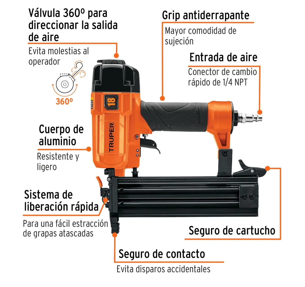 Clavadora Neumática Profesional Calibre 18 Truper