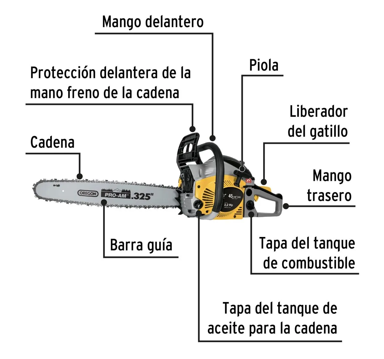 Motosierra 45 cc A Gasolina Con Barra de 20" Pretul