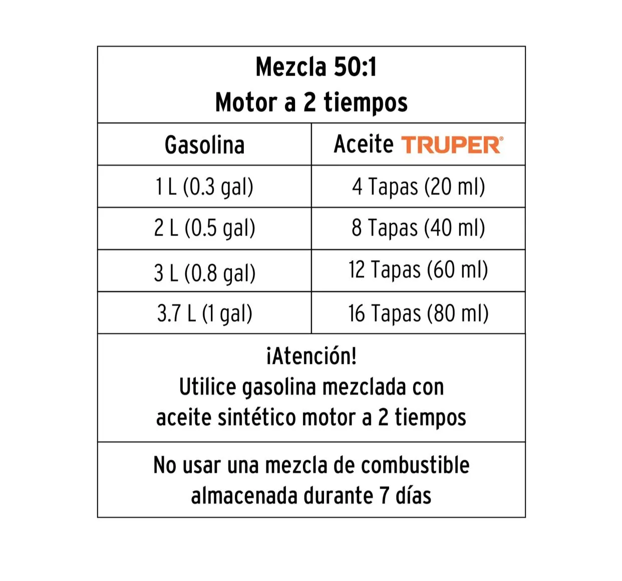 Motosierra 45 cc A Gasolina Con Barra de 20" Pretul