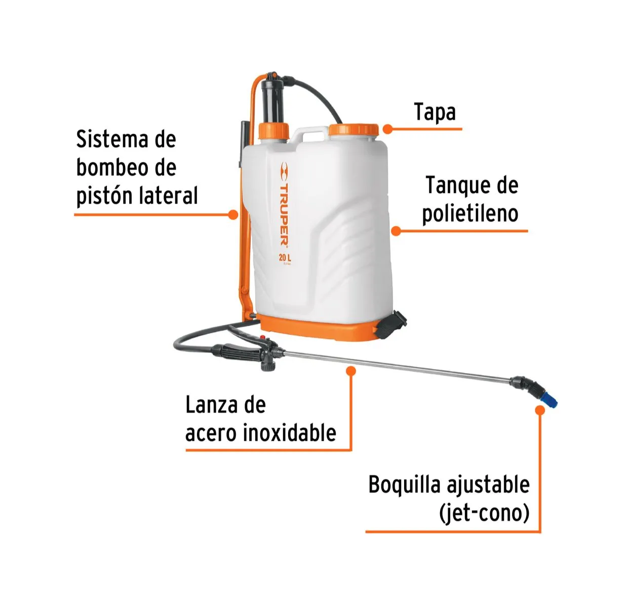 Fumigador Manual Estilo Mochila De 20 Litros Truper