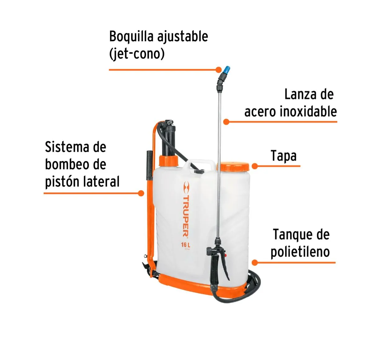 Fumigador Manual Estilo Mochila De 16 Litros Truper