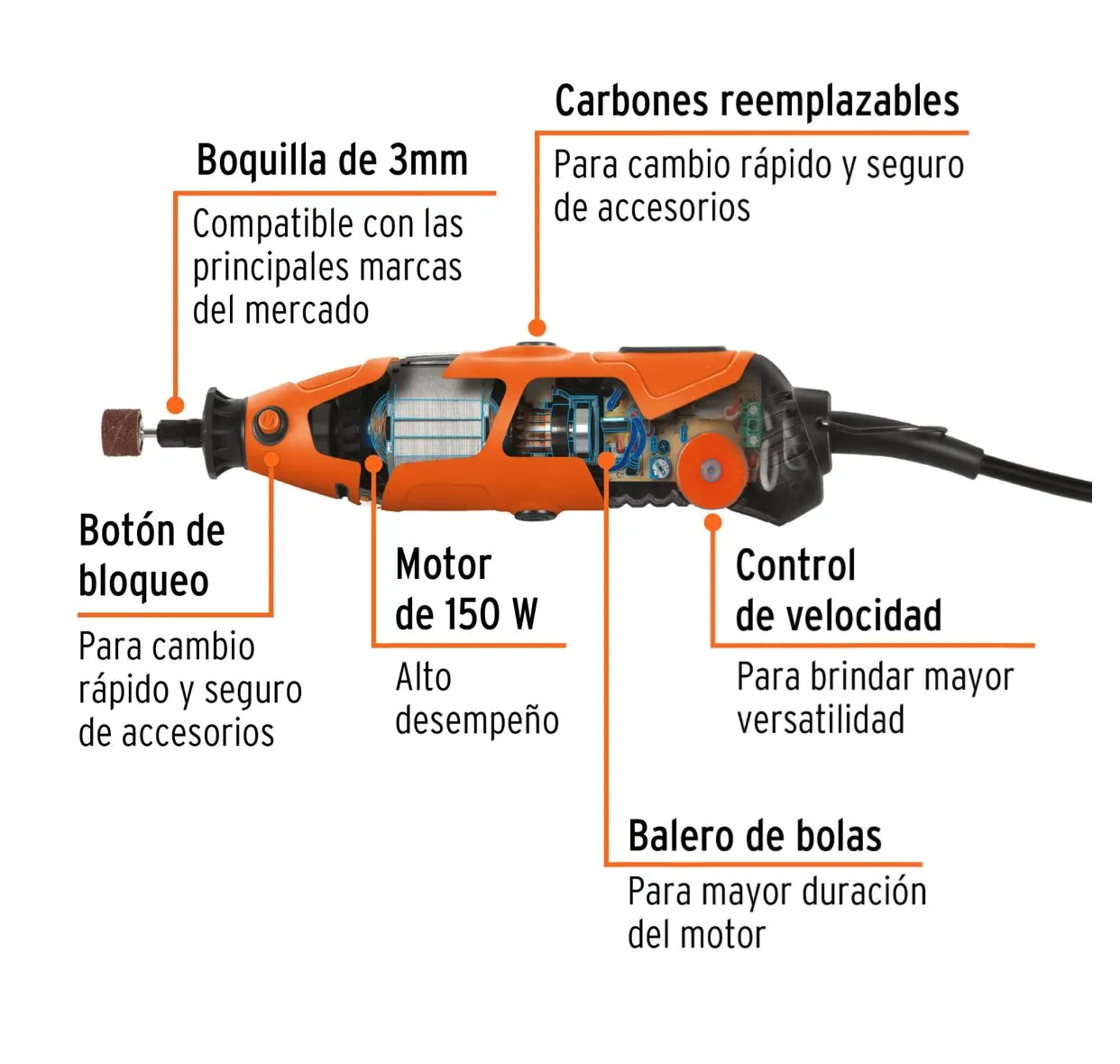 MotoTool Herramienta Rotativa Profesional De 150W Con 97 Accesorios Truper