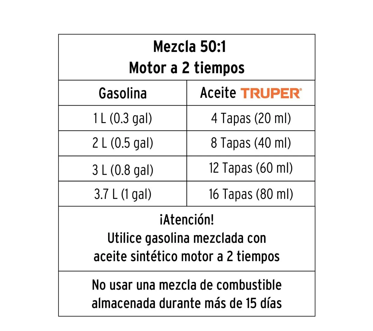 Motosierra De 45cc Con Barra de 20" A Gasolina Truper