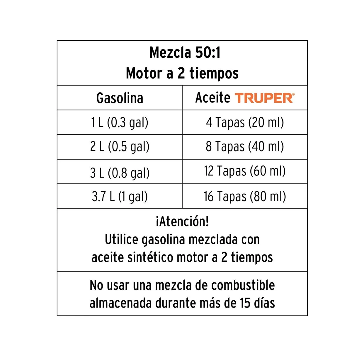 Motosierra De 51cc Con Barra de 20" A Gasolina Truper