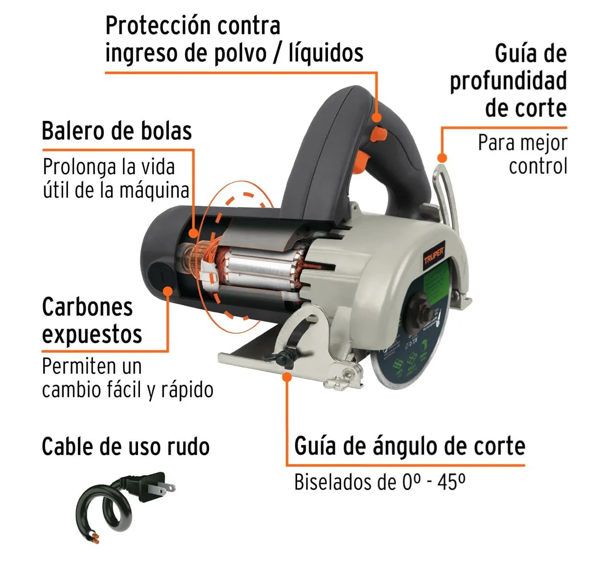 Cortadora Eléctrica Truper Industrial 4-1/2" 1320W ´Para Baldosa