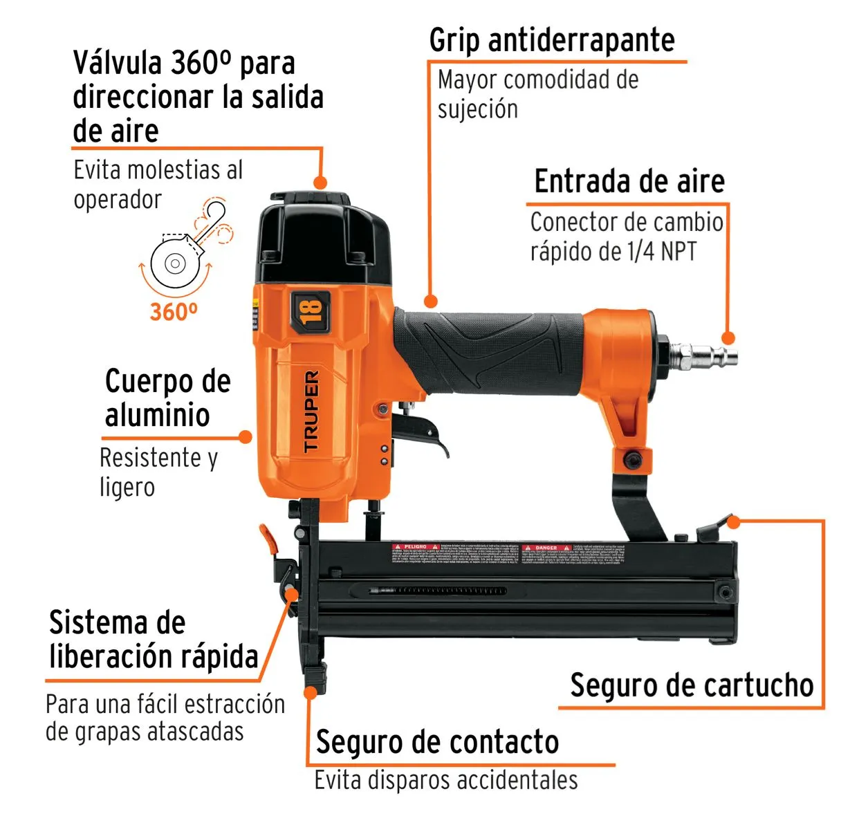 Engrapadora Neumática Calibre 18 Corona 1/4 Truper