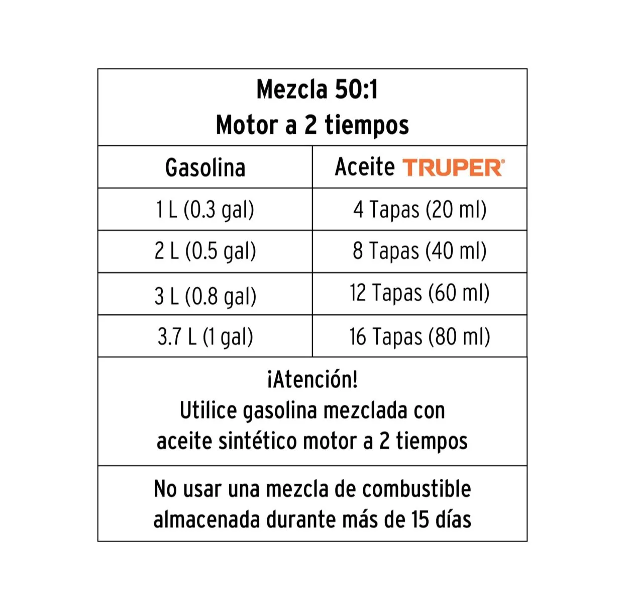 Motosierra De 33cc Con Barra de 14" A Gasolina Truper