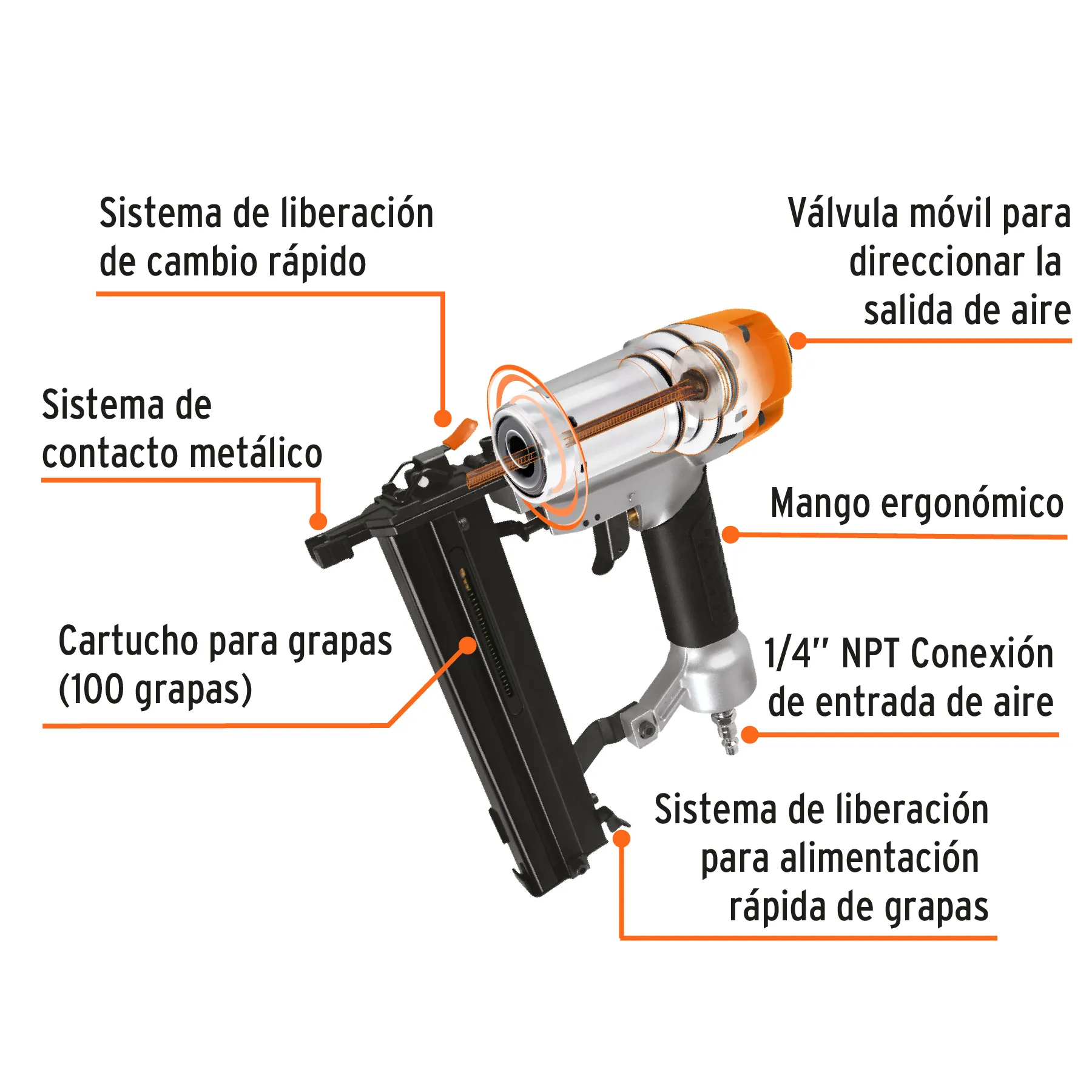 Grapadora Neumática Cal 18 Truper