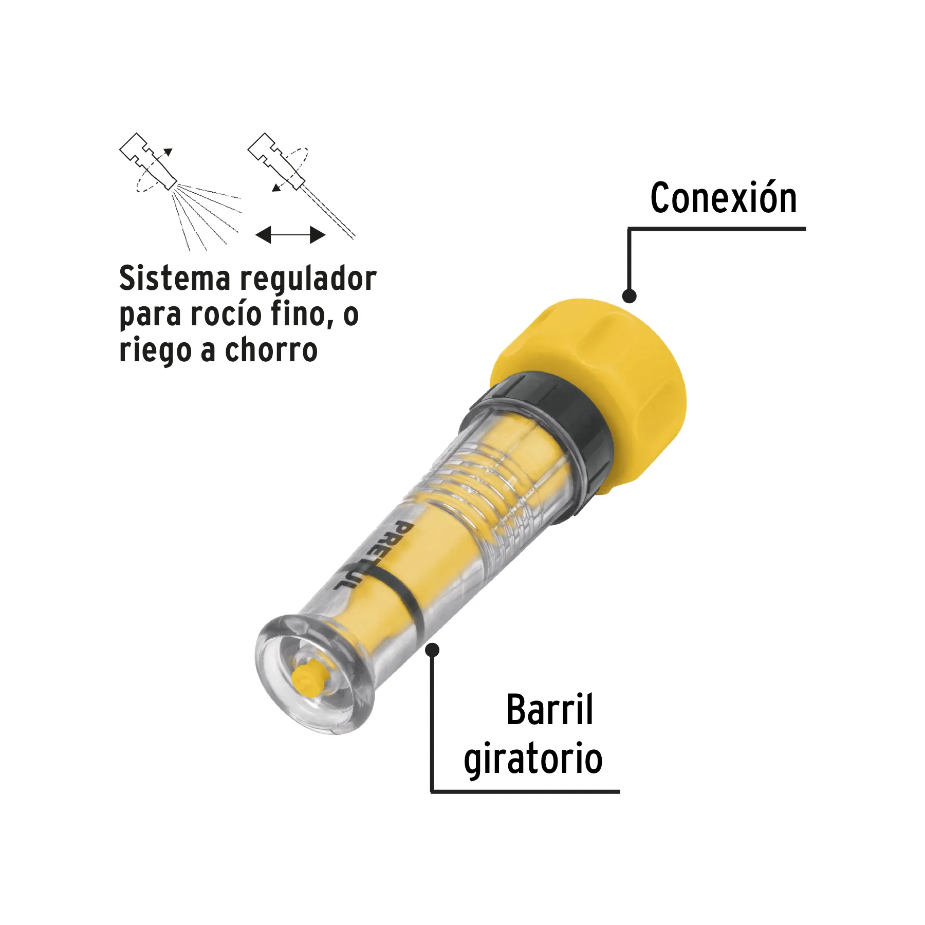 Chiflón 4" De Plástico Para Manguera, Pretul