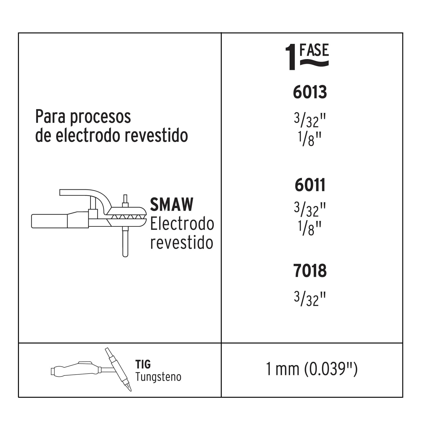 Soldador Inversora 100 Amp 127 V Pretul