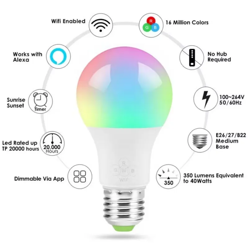 Bombillo Inteligente Led Compatible Alexa Google Con Wifi Y Bluetooth 2024