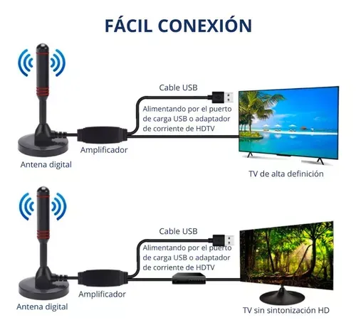 Antena Digital Tv Interior Exterior Hd 1080p 4k Usb 5 Metros