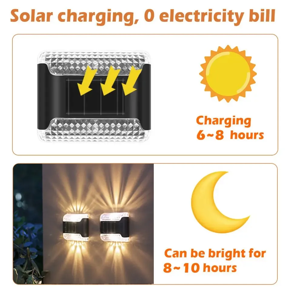 Luz Led Solar Inteligente Exteriores Adhesivo A Prueba Agua Luz Calida