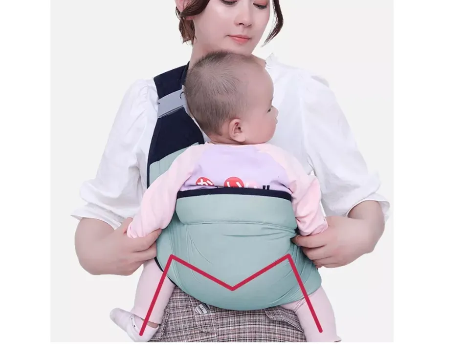 Cargador De Bebés Ergonomico Canguro Portabebes