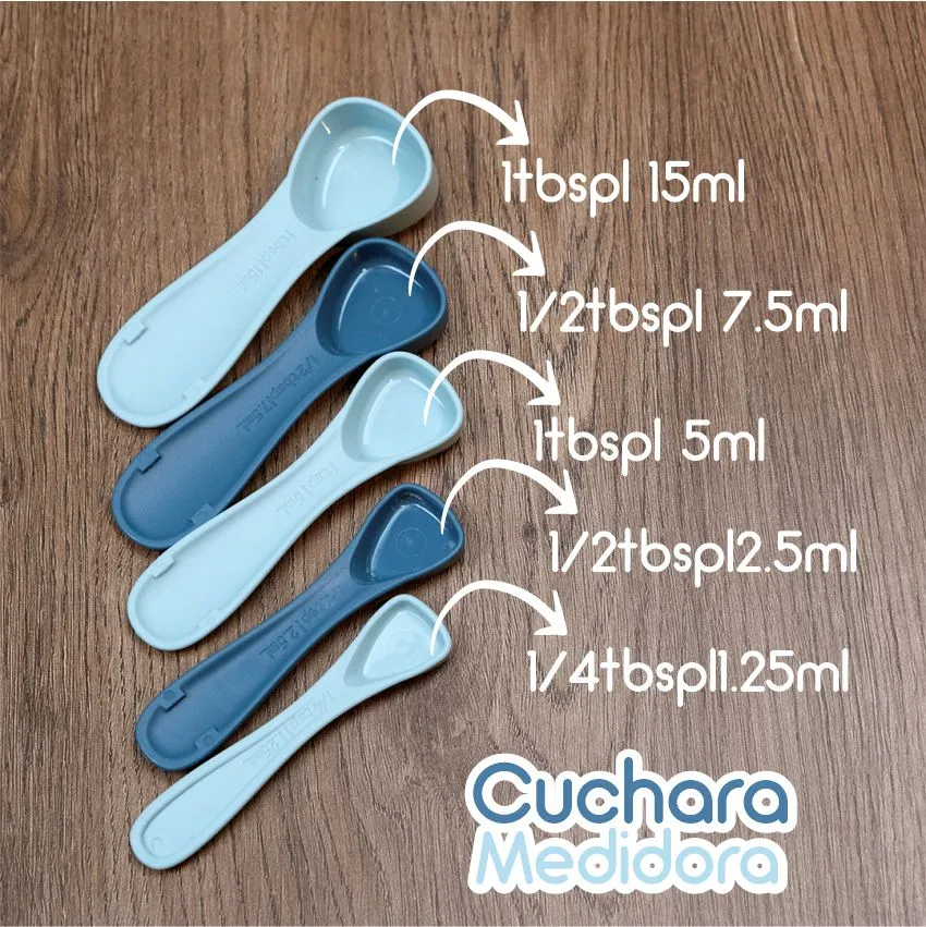 Cucharas Medidoras X5 Azul Cielo