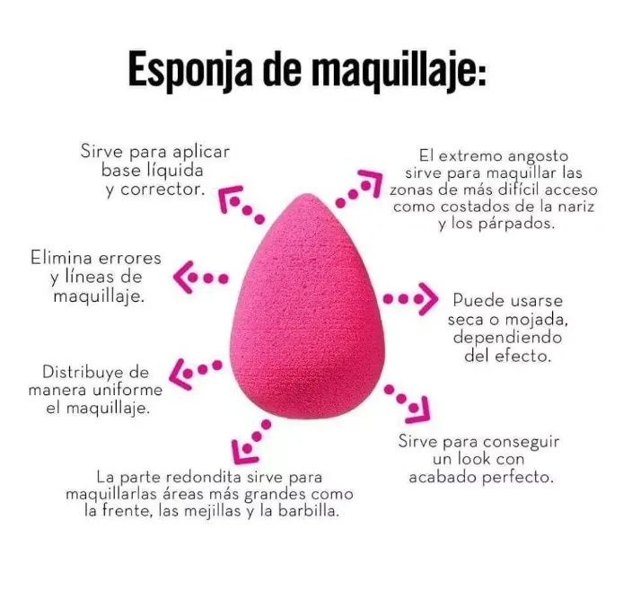 Beauty Blender Super Suave Con Soporte Antioxidante Envio Gratis