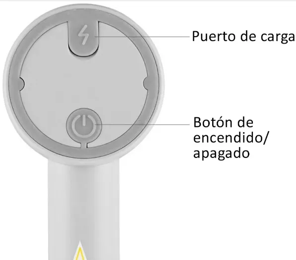 Mini Batidor Picador Electrico Multifuncion Recargable Usb Envio Gratis