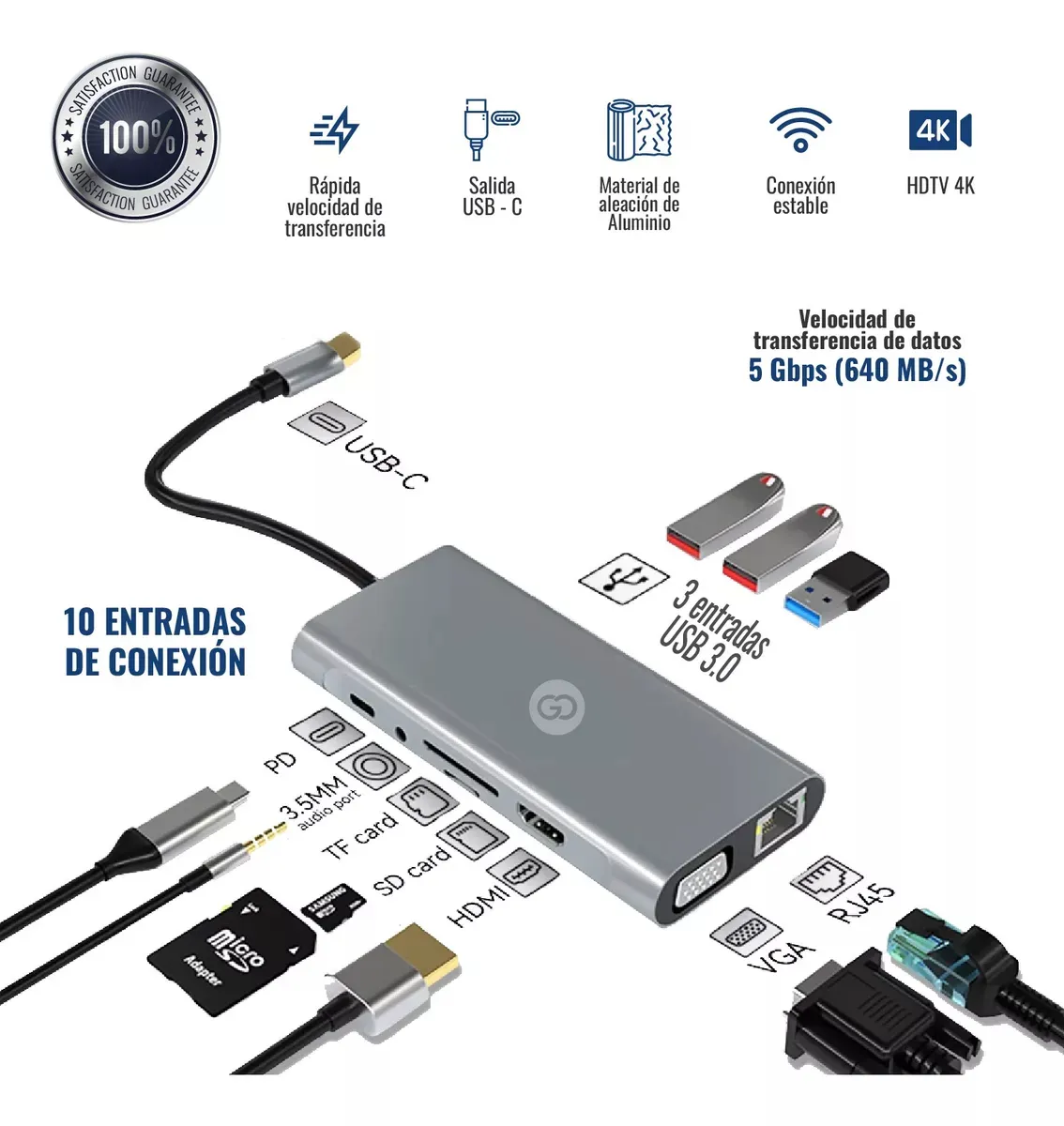 Hub Multipuerto 10 En 1 Tipo C Gigabit 1000mbps Hdmi Vga