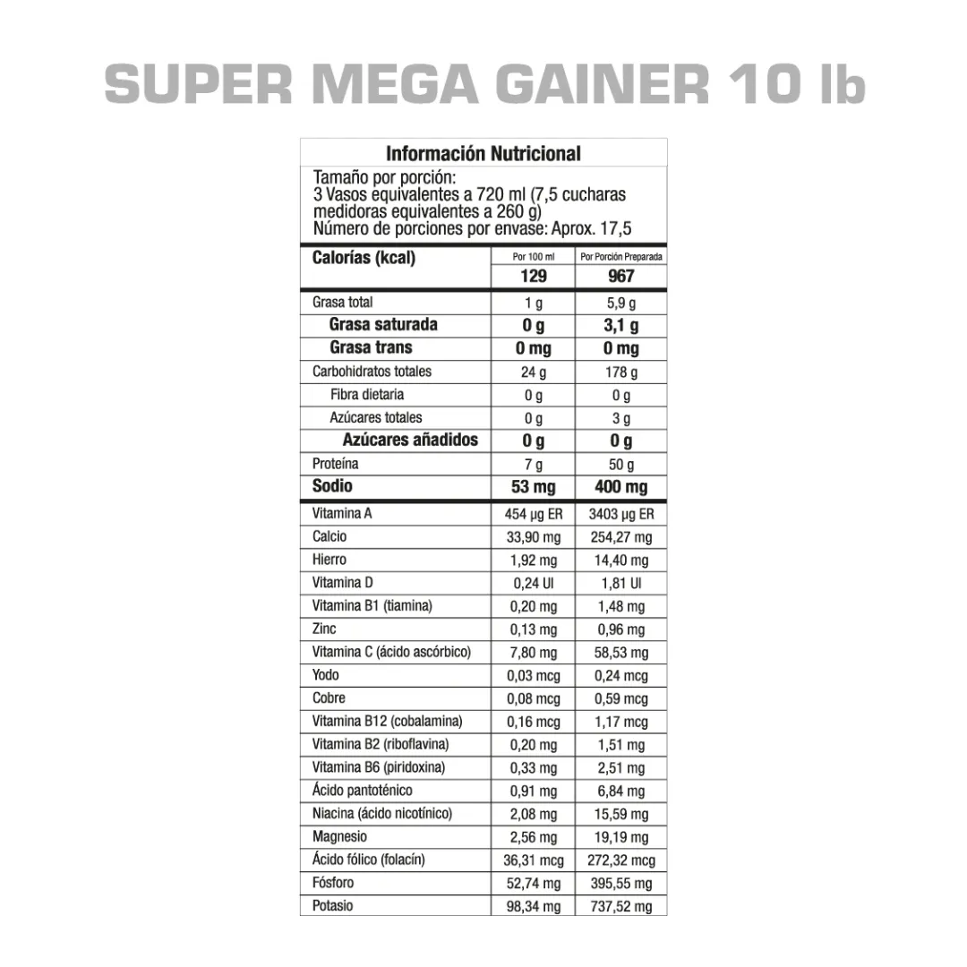 Super Mega Gainer 10 Libras GMN