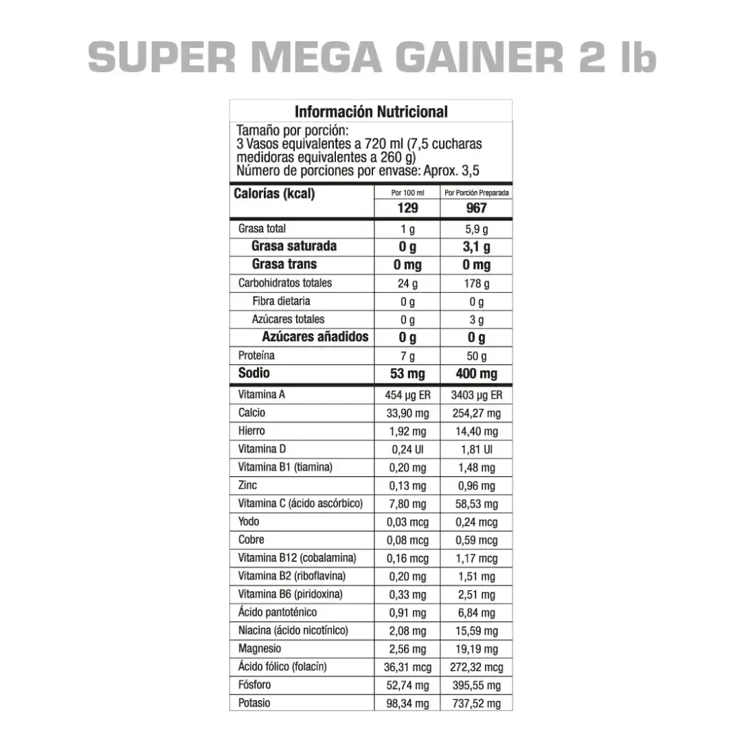 Super Mega Gainer 2 Libras GMN