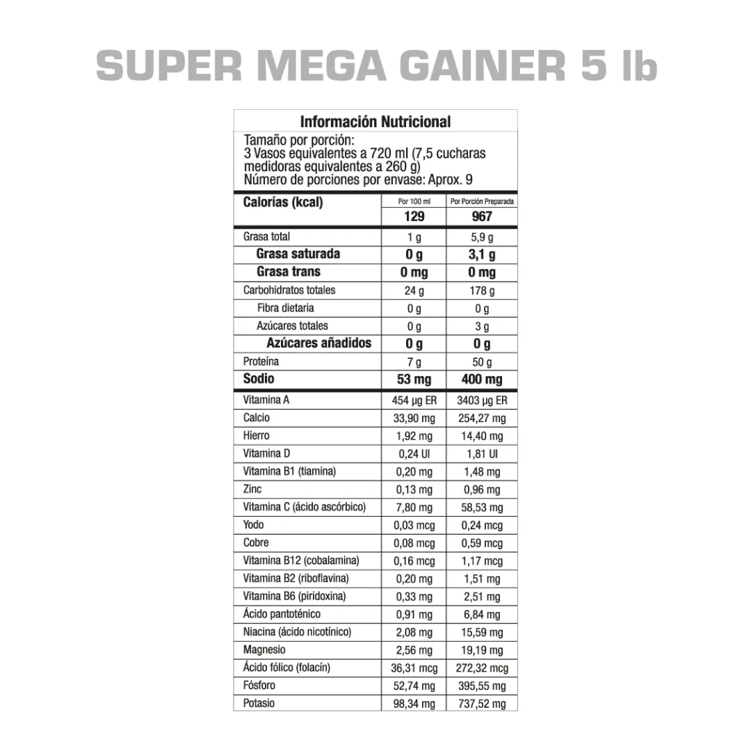 Super Mega Gainer 5 Libras GMN