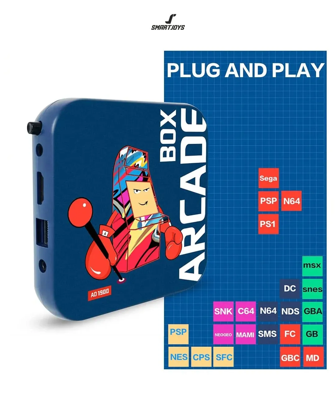 Consola Arcade, Con Tv Box Nia, Ref: A-BOX