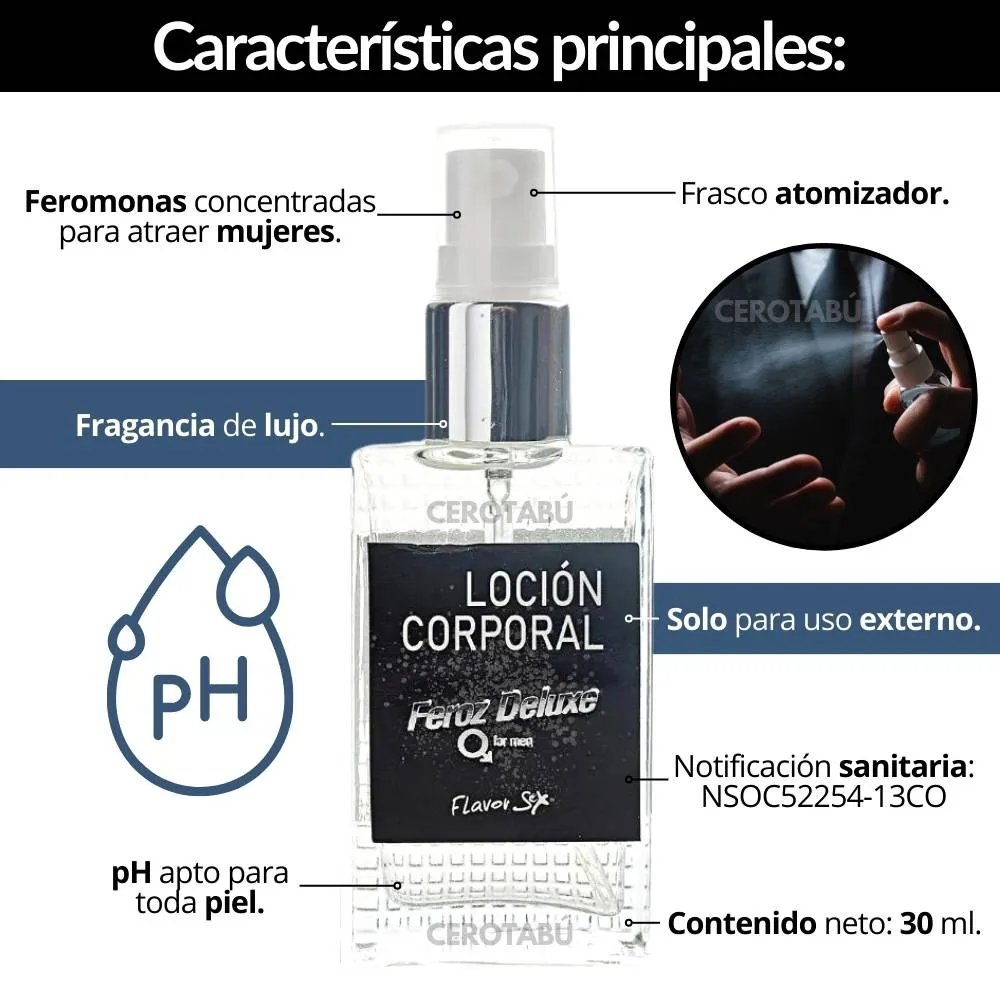 Perfume Para Hombre Con Feromonas Loción Atrae Mujeres 30ml 