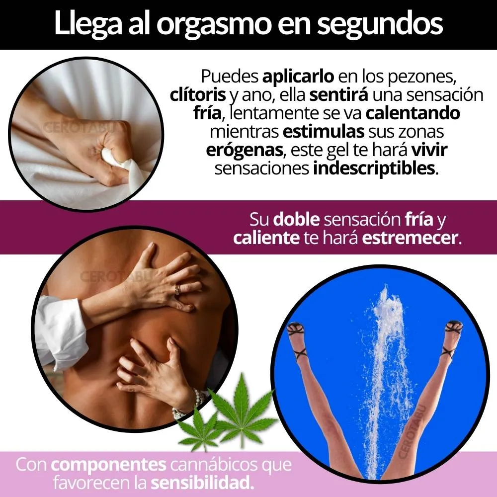 Lubricante Crema Multiorgasmos Cannábico Caliente +Sensibilidad 5g