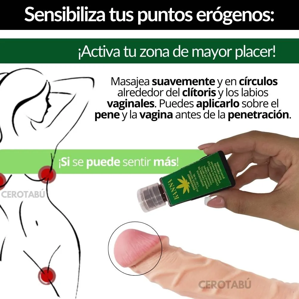 Lubricante Multiorgasmos Con Extracto De Cannabis 30 ml 