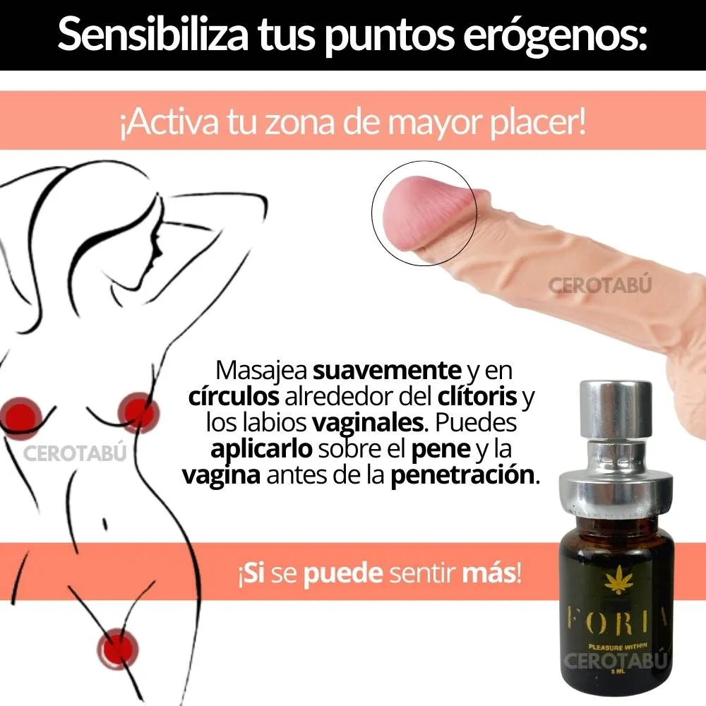 Lubricante Multiorgasmos Aceite Extractos Cannábicos 5 ml