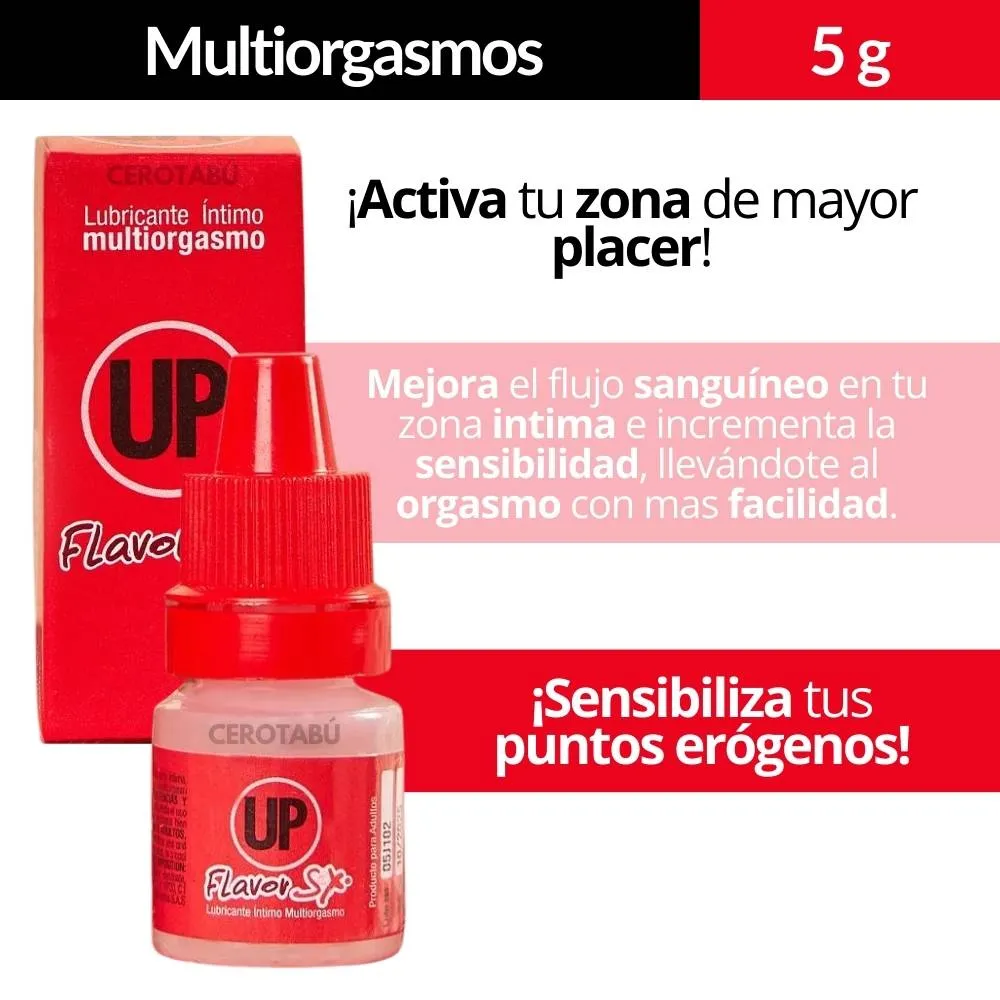 Lubricante Multiorgasmos Caliente  +Sensibilidad + Placer +Sensación 5ml 