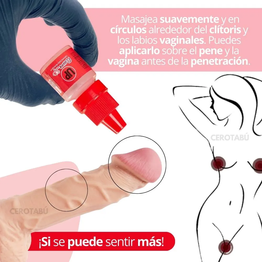 Lubricante Multiorgasmos Caliente  +Sensibilidad + Placer +Sensación 5ml 