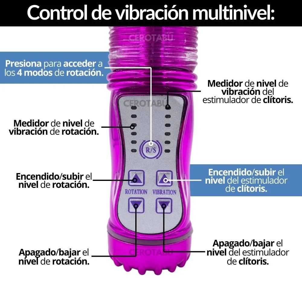 Vibrador Doble Estimulación Texturizado Recargable Juguete Sexual