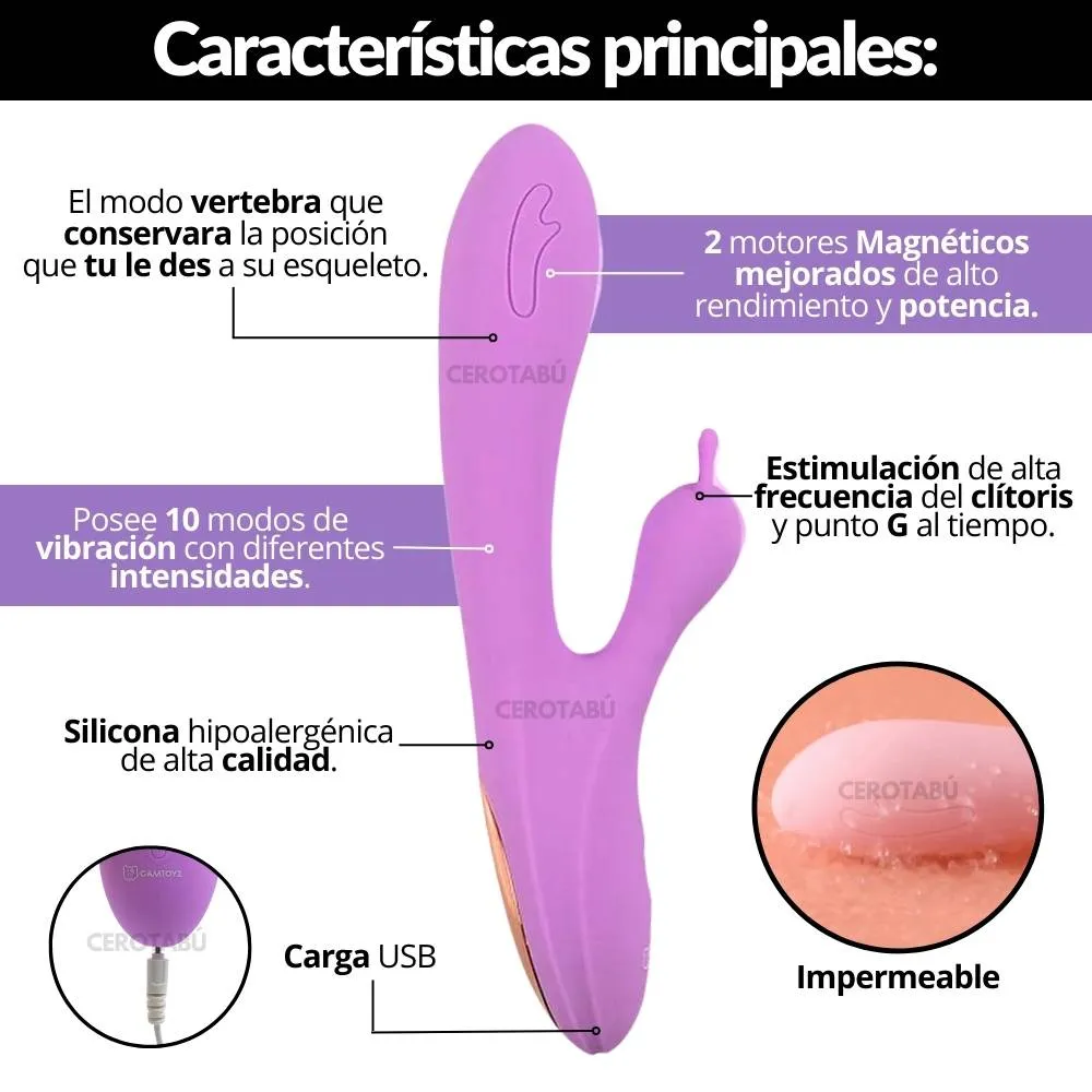 Vibrador Consolador Doble Estimulacion Clitoris Punto G Juguete Sexual