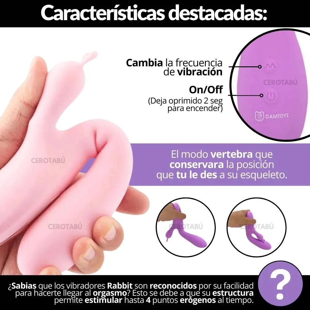 Vibrador Consolador Doble Estimulacion Clitoris Punto G Juguete Sexual