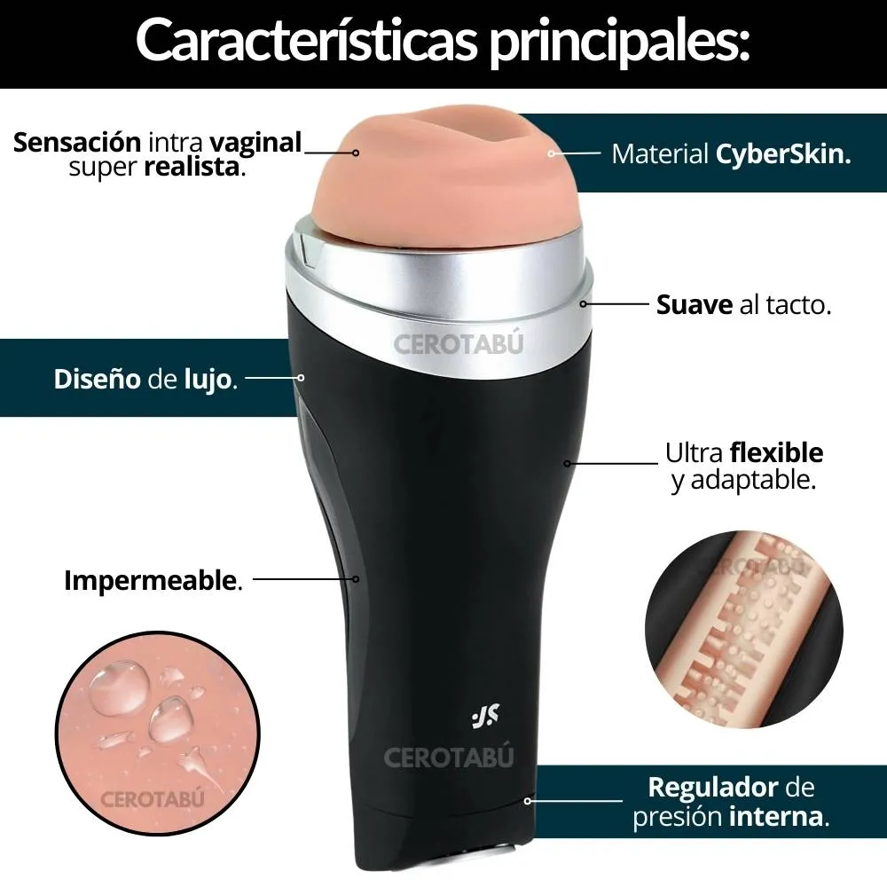 Vagina Masturbador Masculino Satisfyer Men Classic