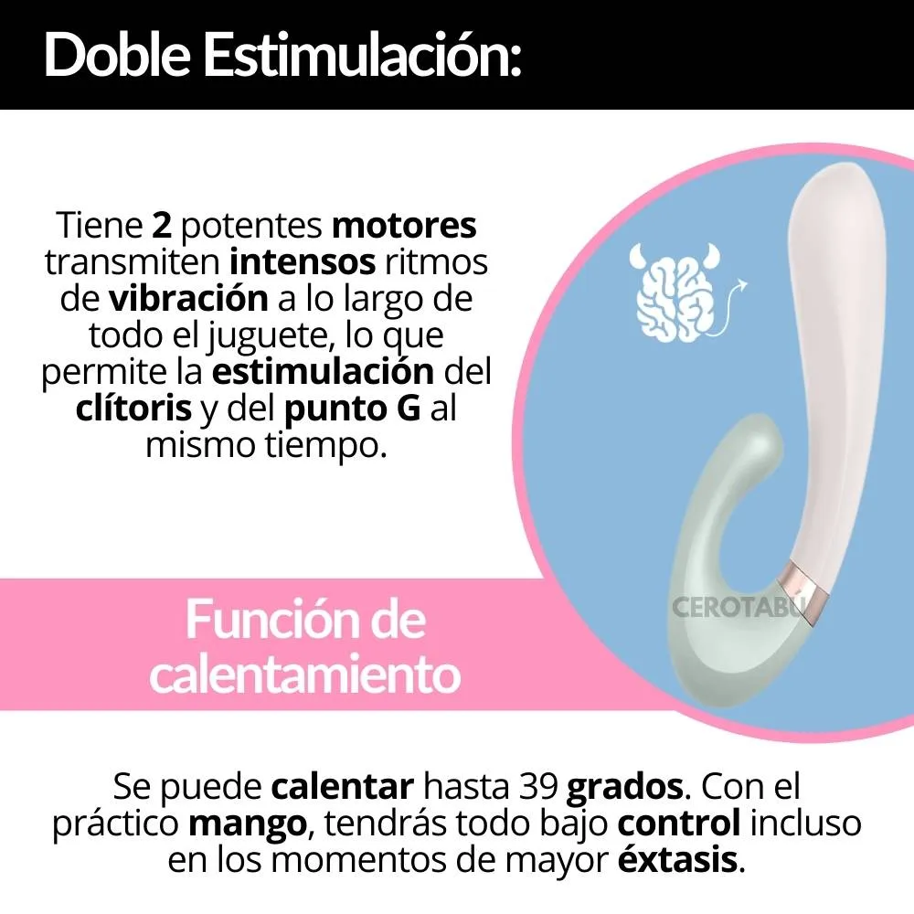 Satisfyer Vibrador Doble Estimulación App Mundial Juguete Sexual 