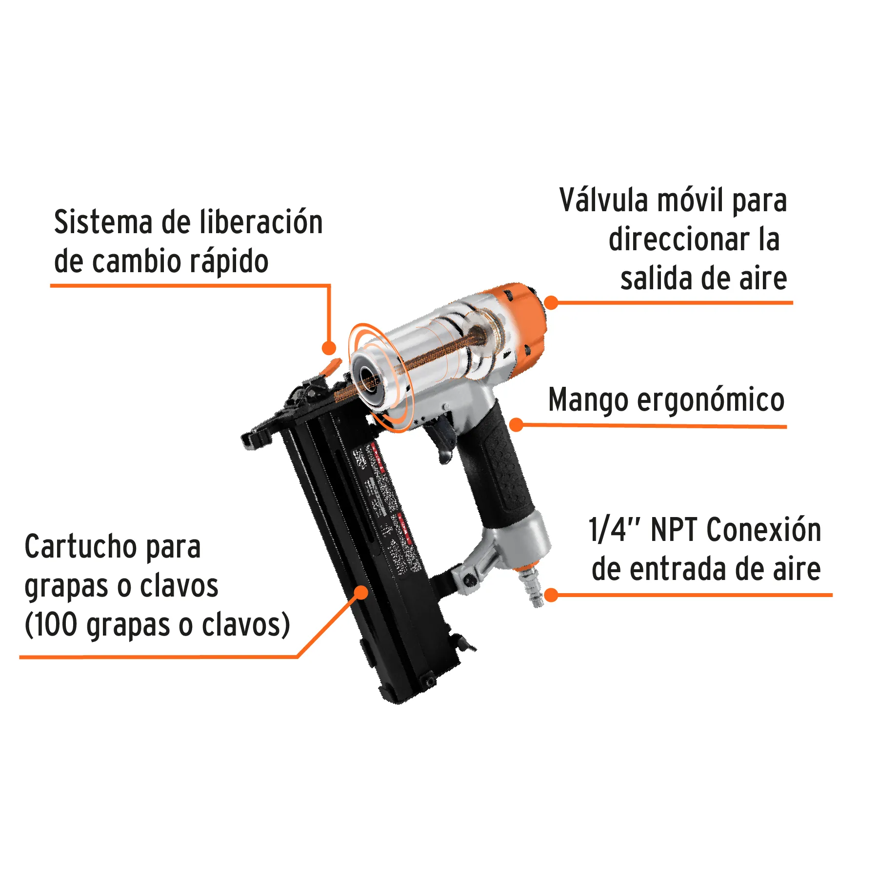 Clavadora Y Engrapadora Neumática Prof Calibre 18 Marca Truper