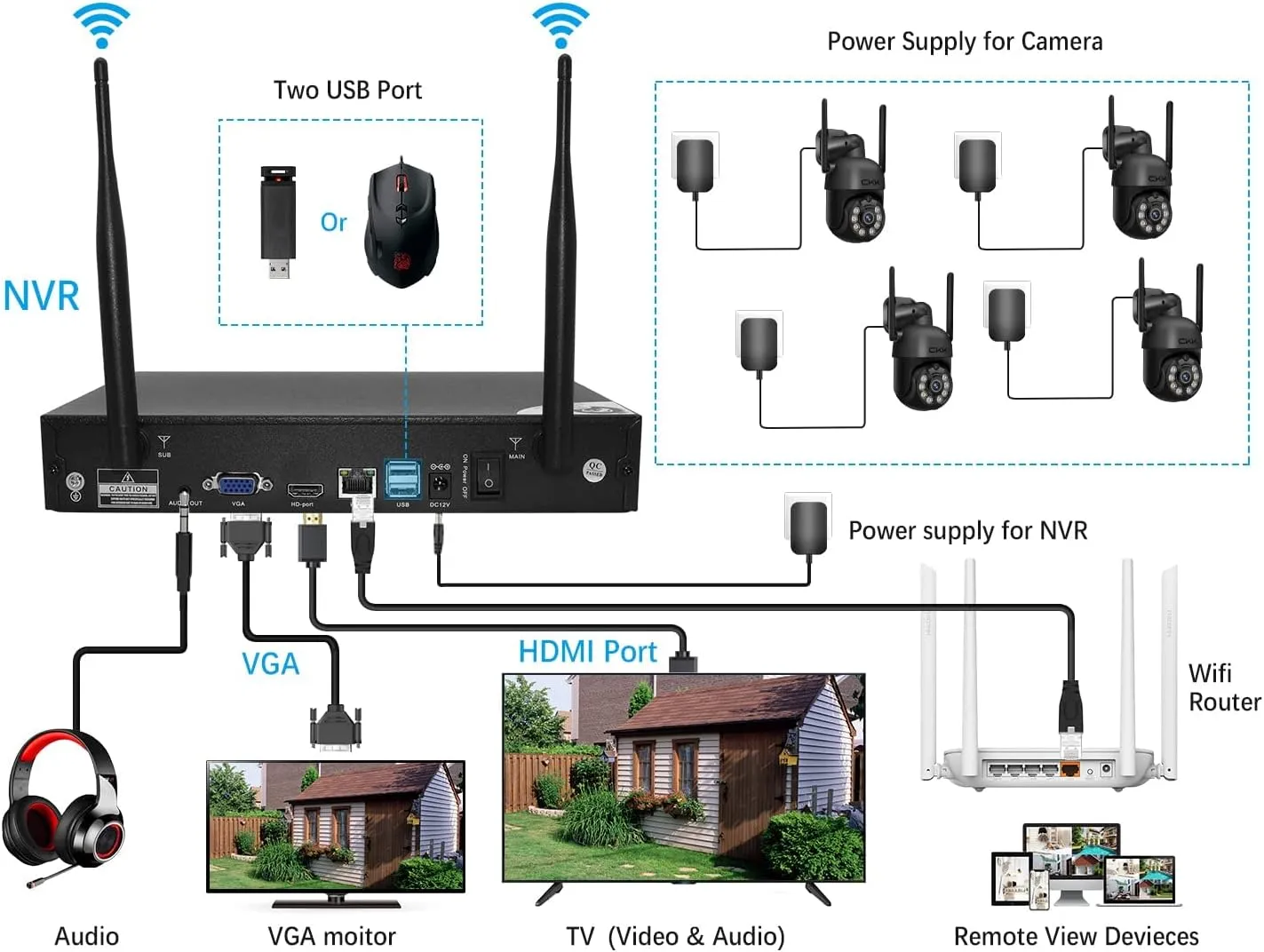 Kit 4 Camaras Seguridad  Resolución 1080p Dvr + 4 Cámaras 3Mp Para Exteriores E Interiores vigilancia WiFi  Alarma De Sirena y Audio De 2 Vías